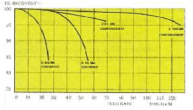 drum_diameters_technical_data